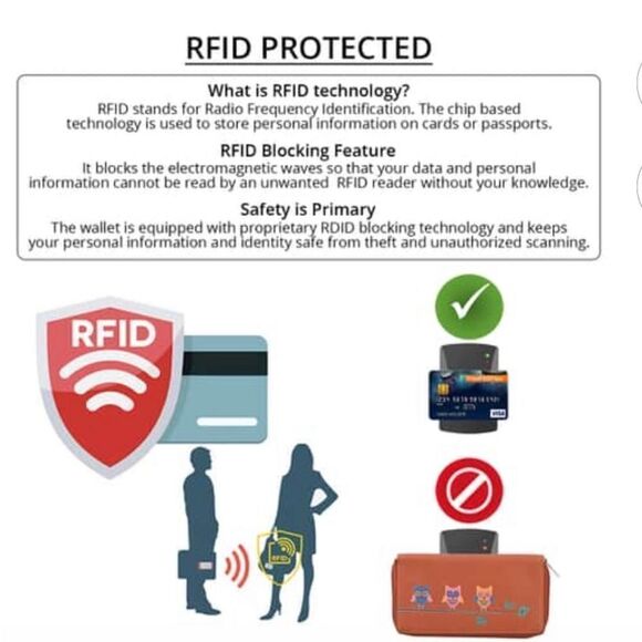 Union code RFID protected genuine leather owl family Wallet 7.5“ x 4.5“ x 0.5“ - Picture 2 of 7